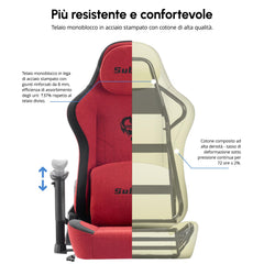 Poltrona Gaming, Gaming Chair con Supporto Lombare, Sedia da Ufficio Ergonomica in Tessuto per PC con Poggiapiedi, Sedia Gaming per Computer per Adolescenti, Regalo (Rot) - image 4