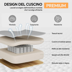Sedia Scrivania Sedia Ufficio Direzionale Braccioli Sollevabile, Poltrona Ufficio Ergonomica con Schienale Alto Regolabile in Altezza con Supporto Lombare, Sedia da Ufficio 200KG, Grigio - image 4
