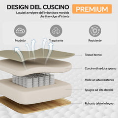 Sedia Ufficio Ergonomica 200KG, Sedia Gaming a Seduta Ampia per Pesanti, Big & Tall Poltrona Ufficio Direzionale Reclinabile con Schienale Alto, Braccioli Sollevabili, Poggiagambe, Cachi - image 4