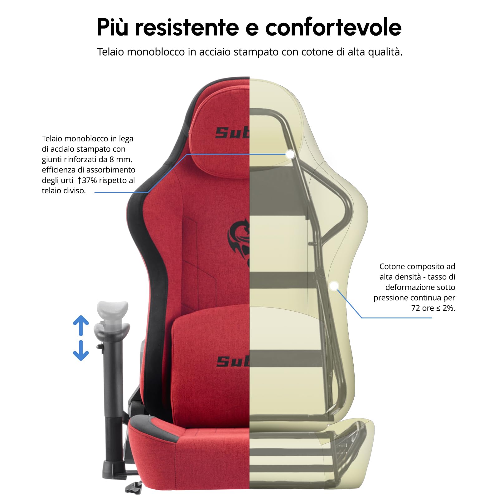 Poltrona Gaming, Gaming Chair con Supporto Lombare, Sedia da Ufficio Ergonomica in Tessuto per PC con Poggiapiedi, Sedia Gaming per Computer per Adolescenti, Regalo (Rot) - image 4