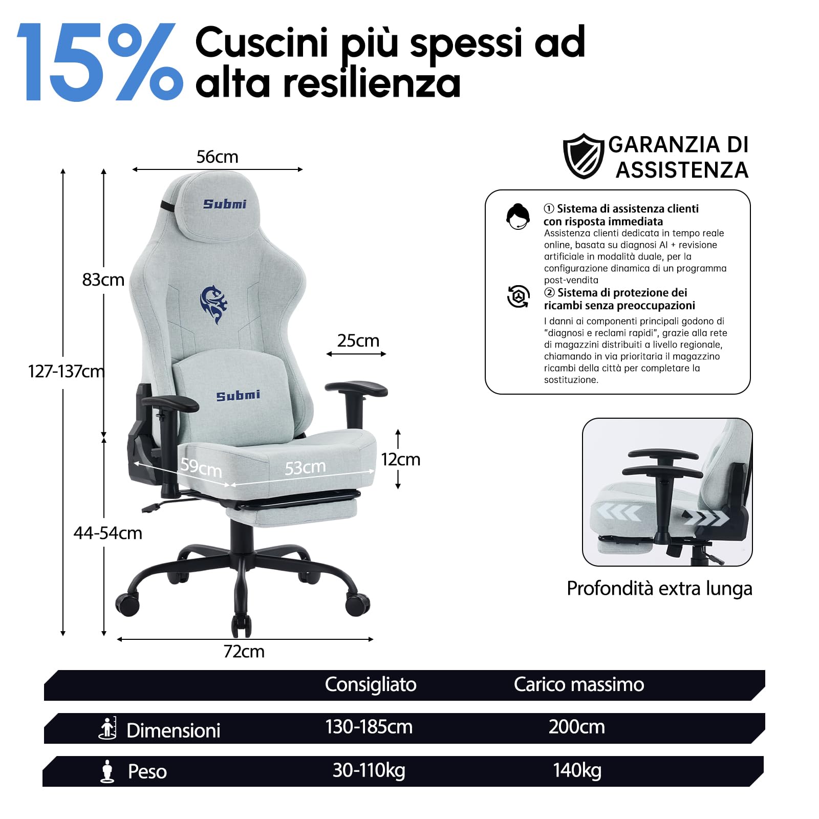 Submi Hellgrau Office Chair - product image 3