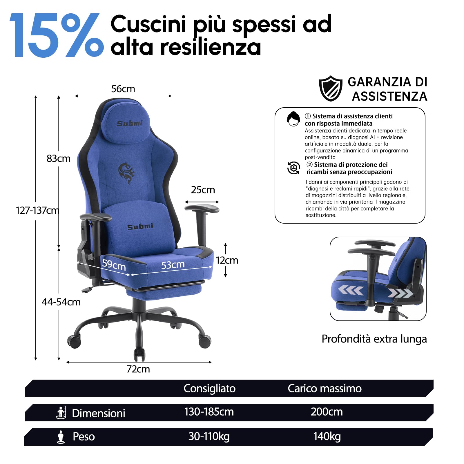 Submi Blu Office Chair - product image 3